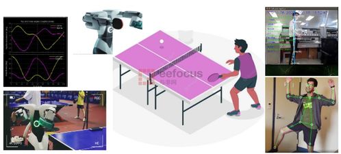 艾睿電子技術解決方案展2023