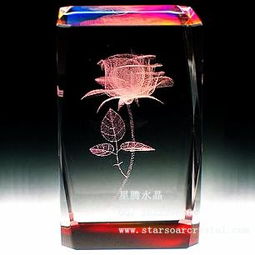 浦江星騰水晶工藝品廠 今日行情與價(jià)格走勢(shì)分析
